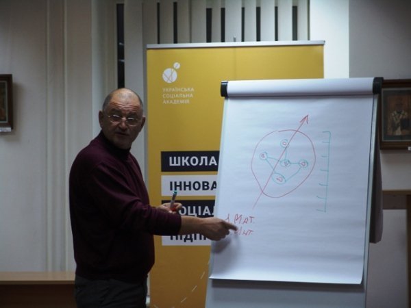 У Луцьку розповіли, як розвивати агробізнес