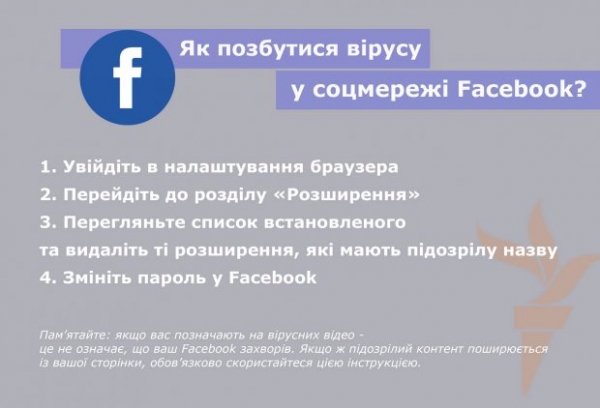Як позбутися вірусу, який шириться популярною соцмережею. ФОТО