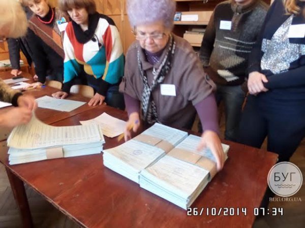 Голосування у Нововолинську. ФОТО