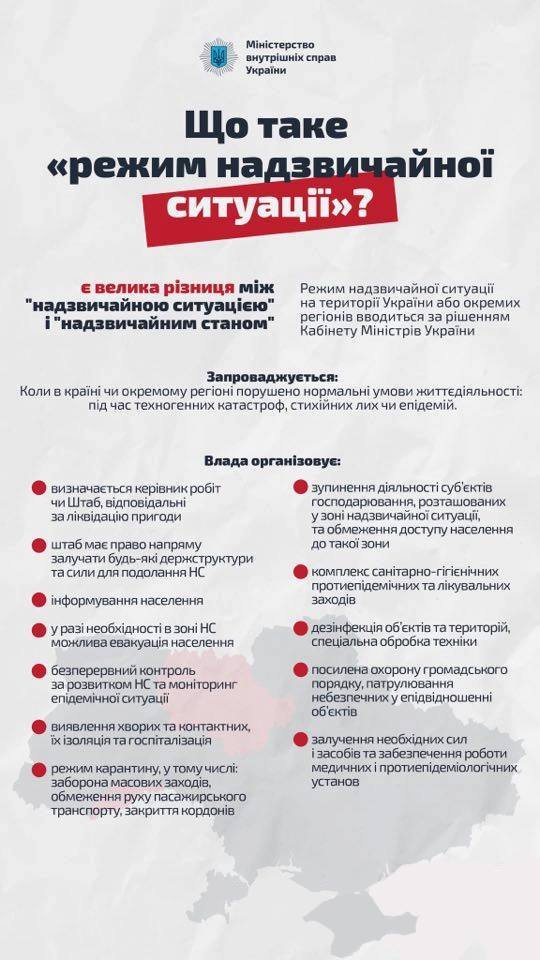 В Україні продовжили режим надзвичайної ситуації
