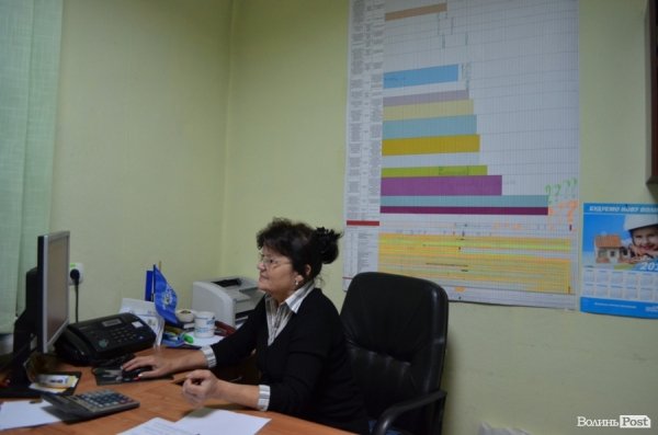 Виборчий вечір луцьких штабів. ФОТО