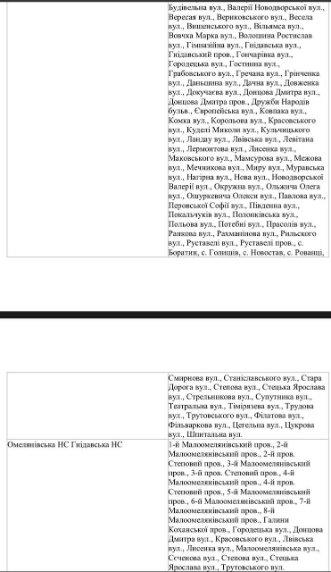 Як постачатимуть воду лучанам у випадку блекауту