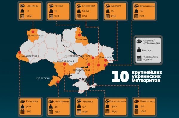 Волинський метеорит ‒ у топ-10