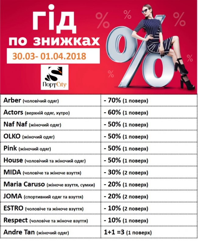 «ПортCity» презентує «Гід по знижкам»