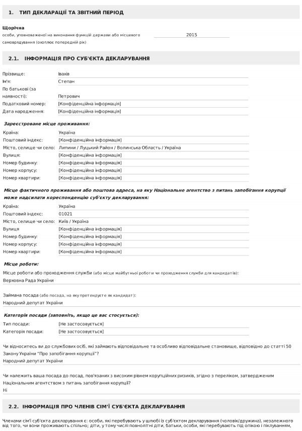 Степан Івахів оприлюднив е-декларацію