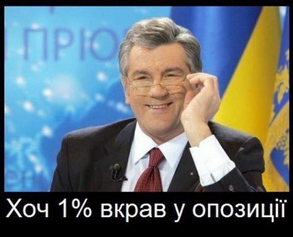 Вибори і глум: смішні написи на бюлетенях, фотожаби і демотиватори
