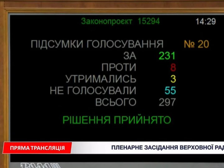 Рада підтримала законопроєкт про декриміналізацію порно в Україні
