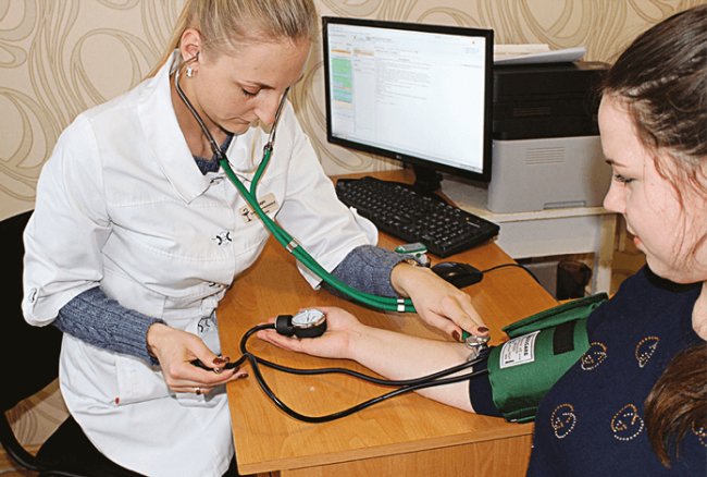 Як Волинь розпорядилася двадцятьма мільйонами доларів Світового банку