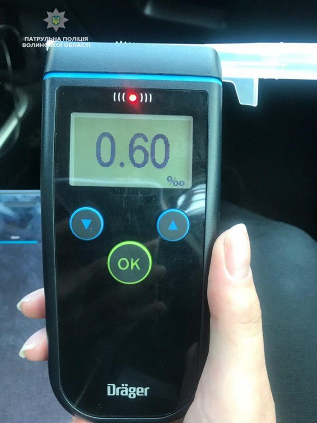 У Луцьку спіймали нетверезого водія, у якого через п'янку забрали права. ФОТО