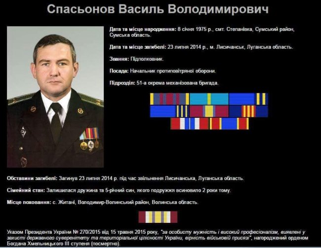 Під снарядами коригував у відповідь, - спогади про волинського Героя