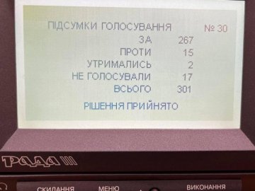 Як депутати Верховної Ради голосували за заборону УПЦ МП. ПРІЗВИЩА. ОНОВЛЕНО