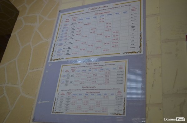 Найкращий день відпустки Войнаровського, або Чим живе культура Луцька? ФОТО