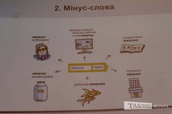 Як заробити чималі гроші в Інтернеті: директор «Artefact. st» Андрій Сірук. ФОТО