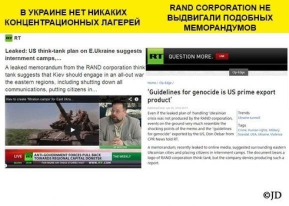 Як Росія бреше про події в Україні. ФОТО