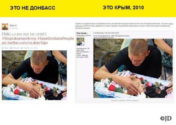 Як Росія бреше про події в Україні. ФОТО