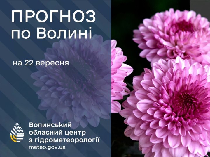 Погода у Луцьку та на Волині: які прогнози синоптиків на вівторок, 22 вересня