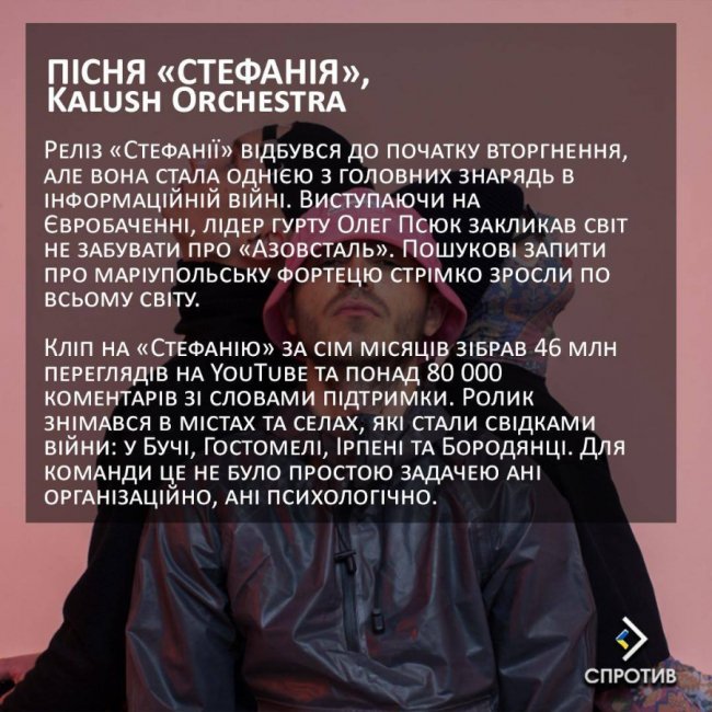 Наша незламність: символи українського спротиву