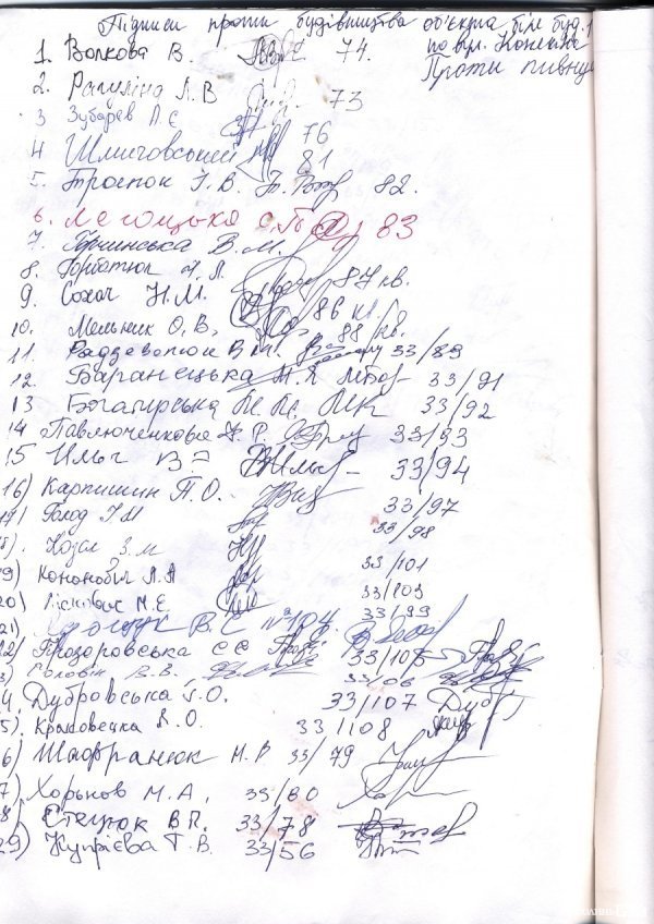 Лучани – проти будівництва торгового павільйону у їхньому дворі