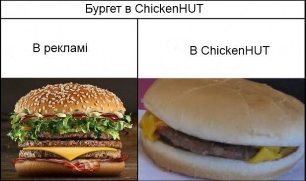 Приколи-2012: кращі фотожаби, меми і демотиватори волинського інтернету