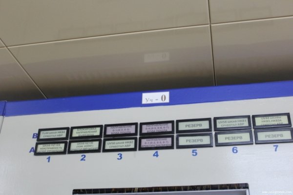 Рівненська атомна електростанція: фотоекскурсія