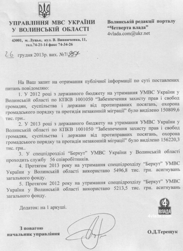 Назвали «ціну» волинської міліції