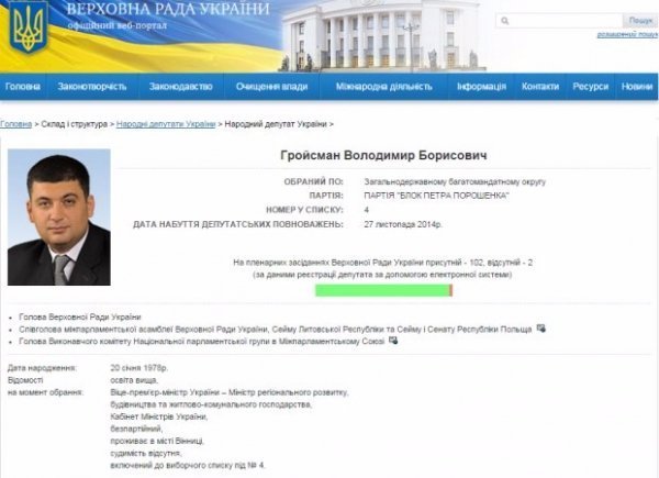 Відтепер за депутатами-прогульниками можна стежити онлайн