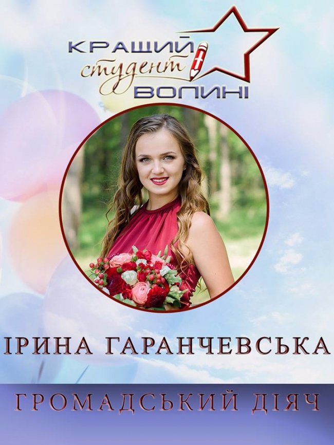 Назвали кращих студентів Волині