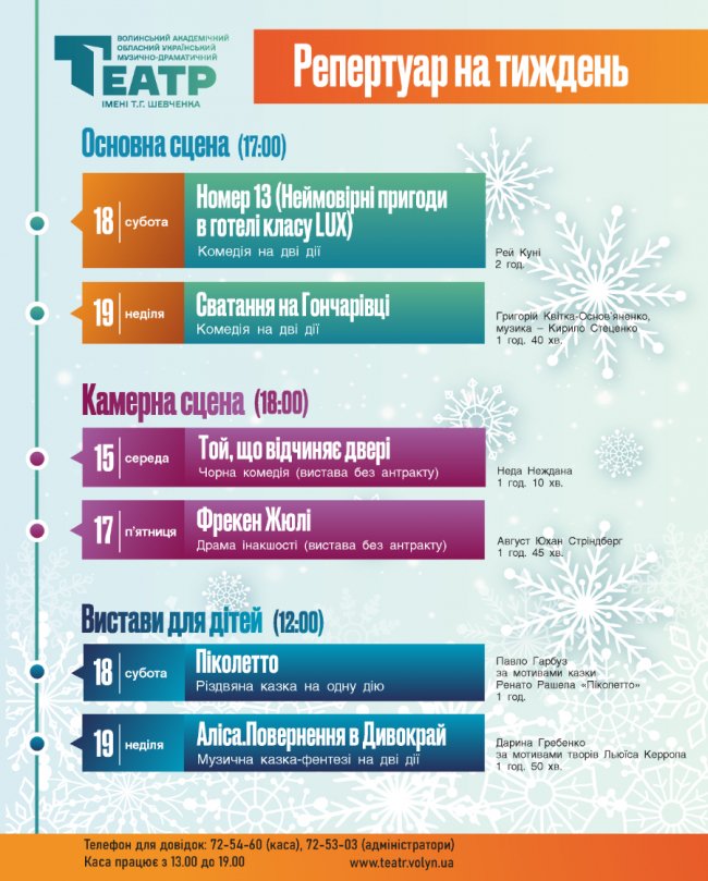 Нагода продовжити зимову казку: що покажуть у Волинському драмтеатрі 15 – 19 січня