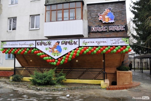 У Луцьку запрацював новий «Карабас-Барабас»