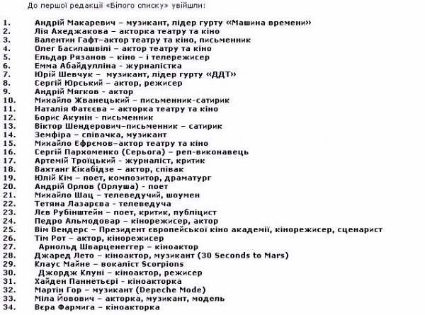 Формують списки «білих» російських діячів культури