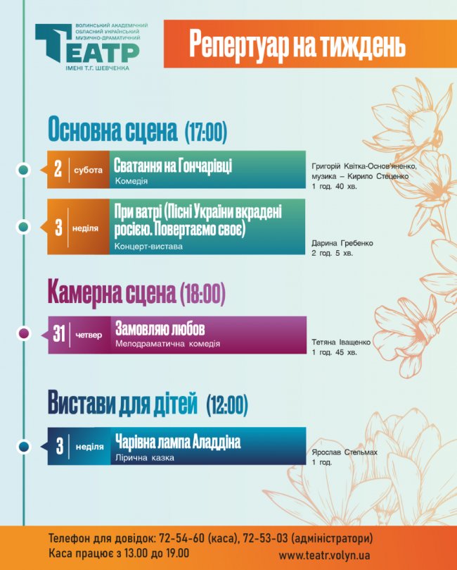 Історія, що може статися з кожним: огляд вистав у Луцьку 31 жовтня – 3 листопада