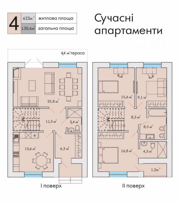 Планування таунхауса