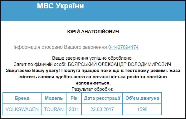 Юриста Волинської ОДА оштрафували за невчасно задеклароване авто