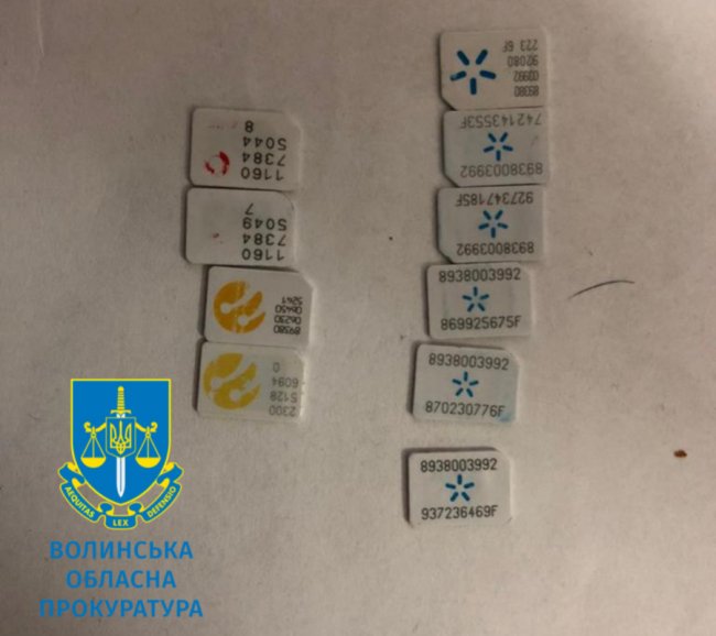 На Волині двоє росіян та їх спільниця з Житомира ошукували людей в інтернеті