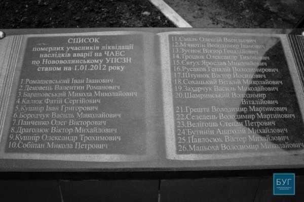 Нововолинці відзначили 30-у річницю аварії на Чорнобильській атомній електростанції. ФОТО