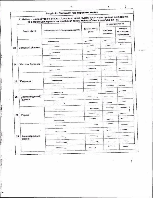 Як живе новий головний податківець Волині. ДЕКЛАРАЦІЯ
