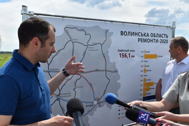 Волинь – в топ-5 областей за станом мережі автомобільних доріг. ФОТО