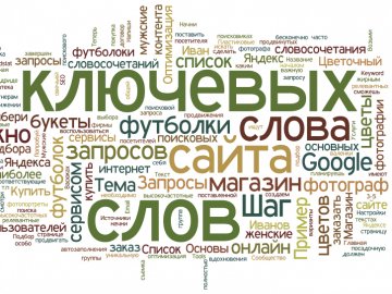 Чому довгі ключові словосполучення все ще популярні*