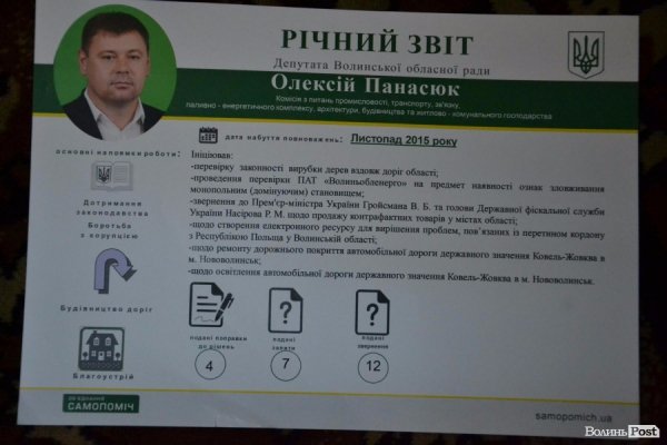 В опозиції: депутати від «Самопомочі» прозвітували про роботу