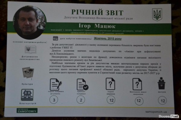 В опозиції: депутати від «Самопомочі» прозвітували про роботу