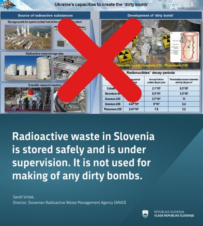 Фото уряду Словенії 