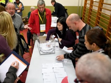 На виборах у Каталонії перемагають прихильники незалежності