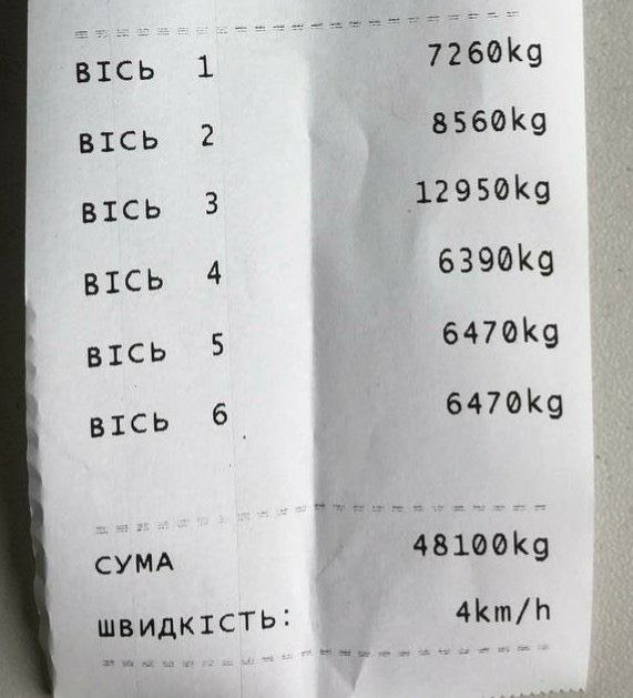 На Волині вперше заблокували вантажівку за перевищення ваги на дорозі