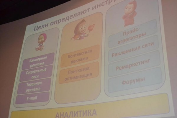 У Луцьку відбувся форум з цифрового маркетингу. ФОТО