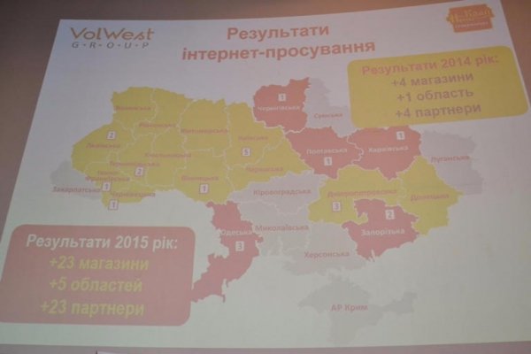 У Луцьку відбувся форум з цифрового маркетингу. ФОТО