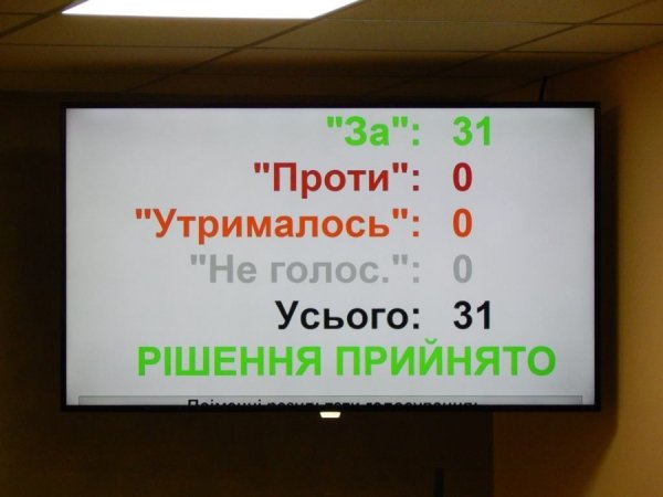 Ковель розірвав співпрацю з російським містом