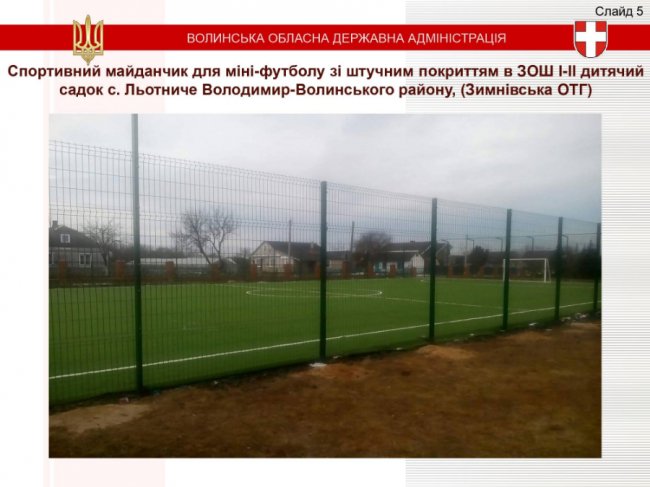 Повідомили, де на Волині цьогоріч хочуть збудувати футбольні поля зі штучним покриттям