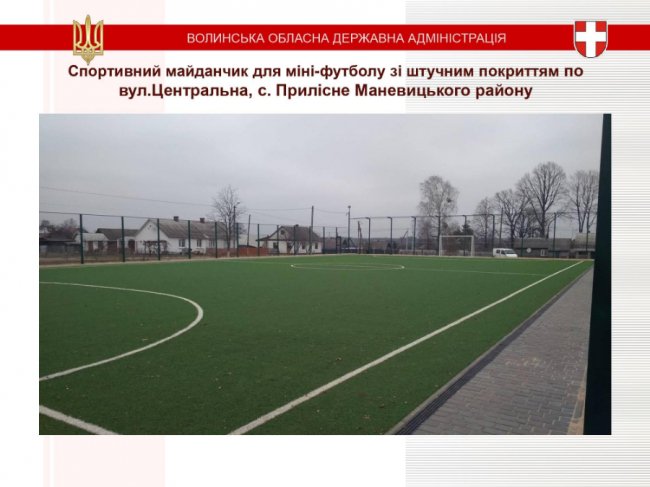 Повідомили, де на Волині цьогоріч хочуть збудувати футбольні поля зі штучним покриттям