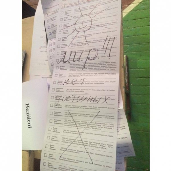 Поглумилися з виборів: як люди псували бюлетені. ФОТО