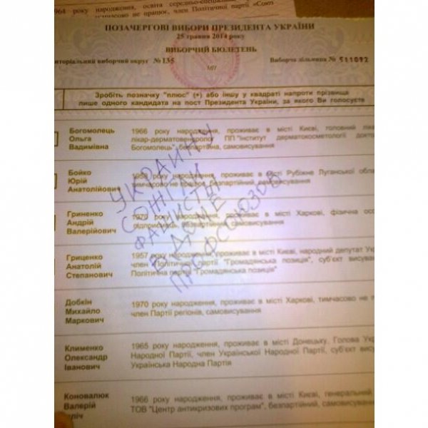 Поглумилися з виборів: як люди псували бюлетені. ФОТО